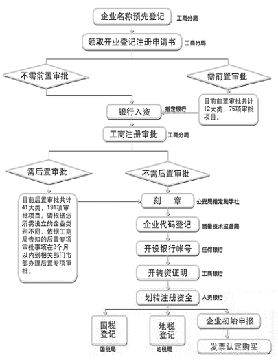 kII(y)(zh)